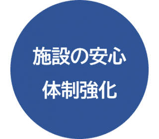 施設の安心体制